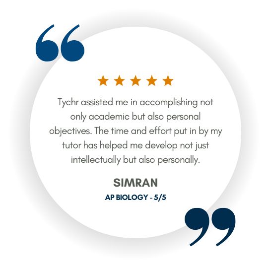 AP Biology SIMRAN