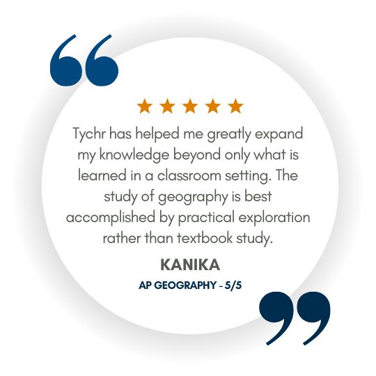 AP Human Geography KANIKA