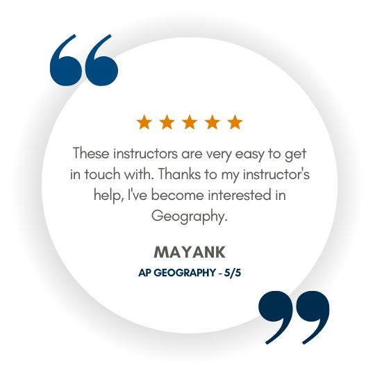 AP Human Geography MAYANK