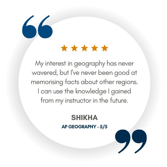 AP Human Geography SHIKHA