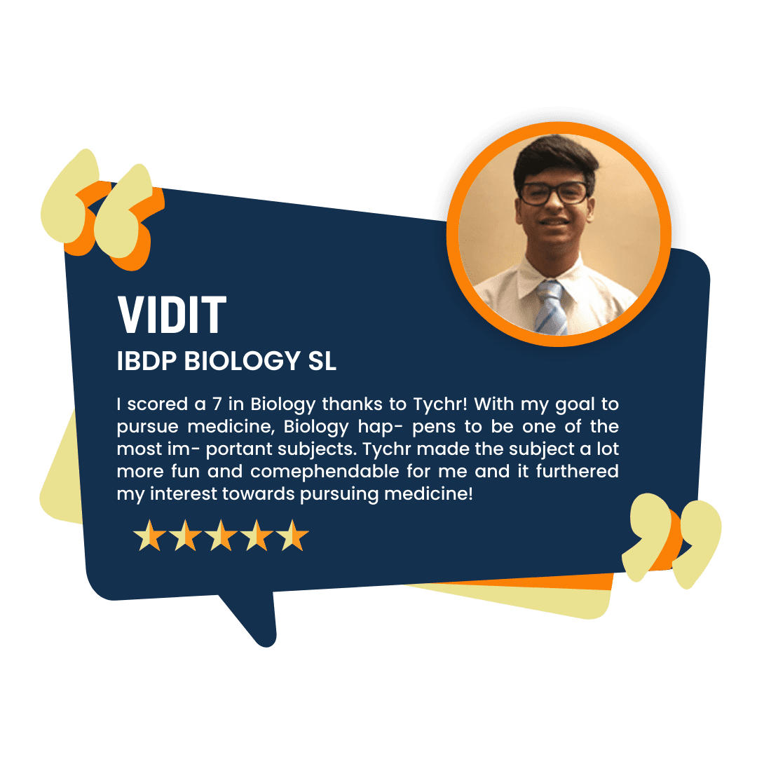 vidit - ibdp - biology - sl